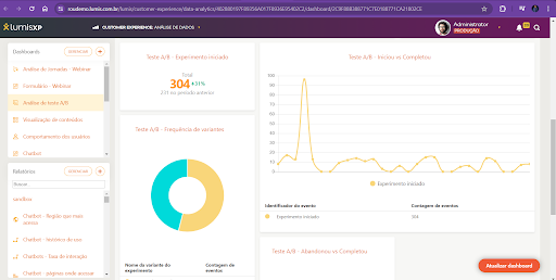3 Pessoas se olhando enquanto planejam