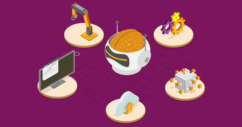 Diagrama ilustrando os componentes da inteligência artificial: robótica, aprendizado de máquina, nuvem e processamento de dados.