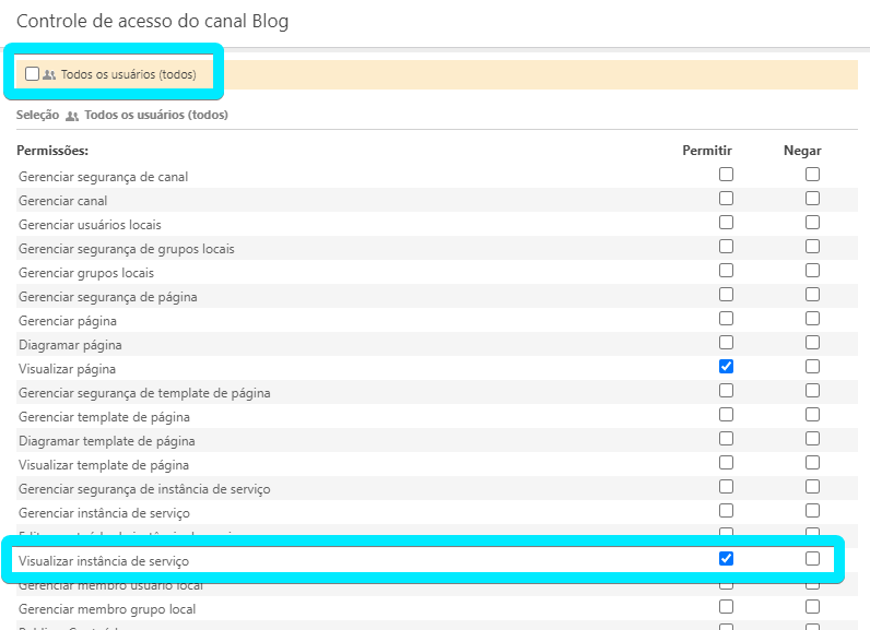 Controle de acesso no canal Blog