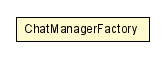 Package class diagram package ChatManagerFactory