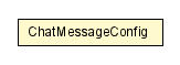 Package class diagram package ChatMessageConfig