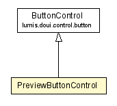 Package class diagram package PreviewButtonControl