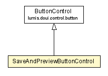 Package class diagram package SaveAndPreviewButtonControl