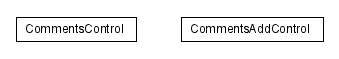 Package class diagram package lumis.content.control.comments