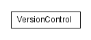 Package class diagram package lumis.content.control.version