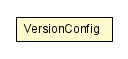 Package class diagram package VersionConfig