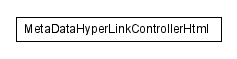 Package class diagram package lumis.content.metadata.hyperlink