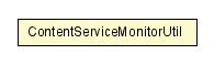 Package class diagram package ContentServiceMonitorUtil