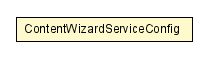 Package class diagram package ContentWizardServiceConfig