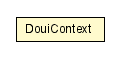 Package class diagram package DouiContext