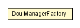 Package class diagram package DouiManagerFactory