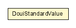 Package class diagram package DouiStandardValue