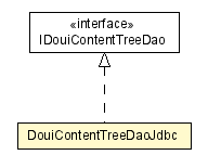 Package class diagram package DouiContentTreeDaoJdbc