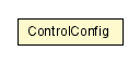 Package class diagram package ControlConfig