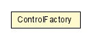 Package class diagram package ControlFactory