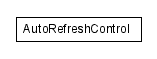 Package class diagram package lumis.doui.control.autorefresh
