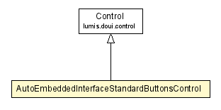 Package class diagram package AutoEmbeddedInterfaceStandardButtonsControl