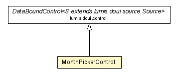 Package class diagram package MonthPickerControl