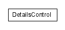 Package class diagram package lumis.doui.control.details