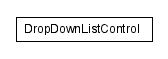 Package class diagram package lumis.doui.control.dropdownlist