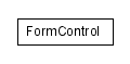 Package class diagram package lumis.doui.control.form