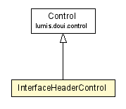 Package class diagram package InterfaceHeaderControl