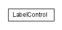 Package class diagram package lumis.doui.control.label
