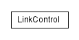 Package class diagram package lumis.doui.control.link