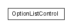 Package class diagram package lumis.doui.control.optionlist