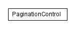 Package class diagram package lumis.doui.control.pagination