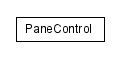 Package class diagram package lumis.doui.control.pane