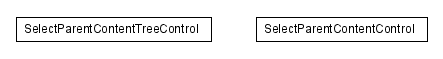 Package class diagram package lumis.doui.control.parentcontent