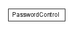 Package class diagram package lumis.doui.control.password