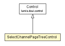 Package class diagram package SelectChannelPageTreeControl