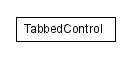 Package class diagram package lumis.doui.control.tab