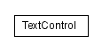 Package class diagram package lumis.doui.control.text