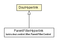 Package class diagram package DouiHyperlink