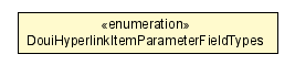 Package class diagram package DouiHyperlinkItemParameterFieldTypes