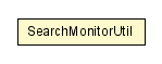 Package class diagram package SearchMonitorUtil