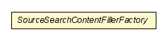 Package class diagram package SourceSearchContentFillerFactory