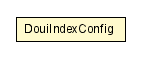 Package class diagram package DouiIndexConfig