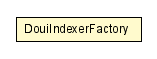 Package class diagram package DouiIndexerFactory