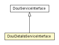 Package class diagram package DouiDetailsServiceInterface