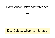 Package class diagram package DouiQuickListServiceInterface