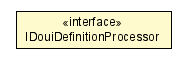 Package class diagram package IDouiDefinitionProcessor