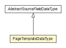 Package class diagram package PageTemplateDataType