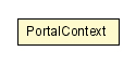 Package class diagram package PortalContext