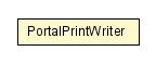 Package class diagram package PortalPrintWriter