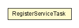 Package class diagram package RegisterServiceTask