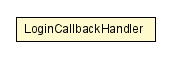 Package class diagram package LoginCallbackHandler